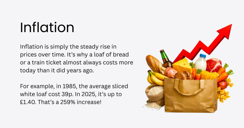 what is inflation